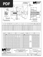 Monogram Aerospace Fasteners: A Trimas Company L G S R Rad