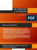 Diagramas de Dispersión Y Correlación