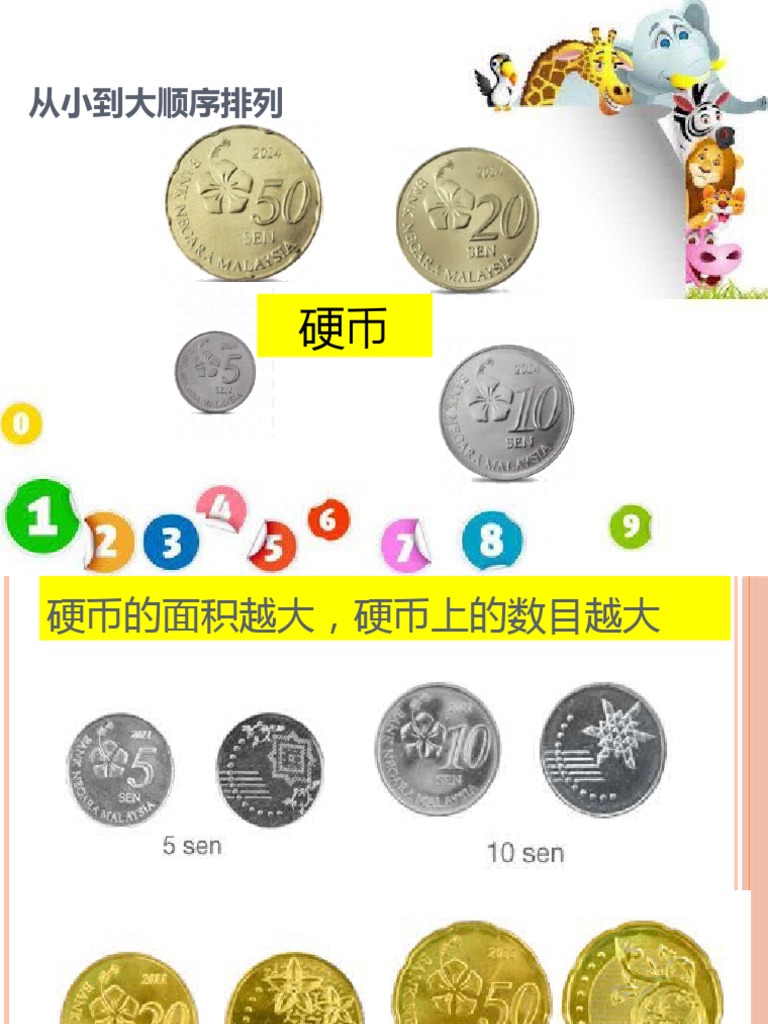 10令吉以内的钱币1 | PDF