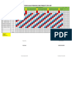 Jadwal Penugasan Personil Bko Project JTB-GPF