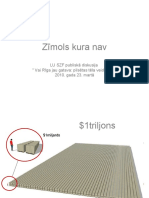 Rīga – zīmols kura nav