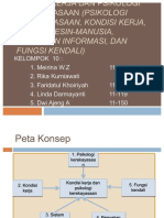 1 Kondisi Kerja Dan Psikologi Kerekayasaan