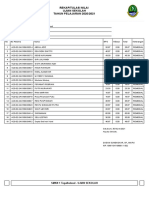 SMKN 1 Tegalbuleud - UJIAN SEKOLAH