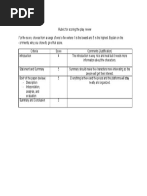Play Review Rubric