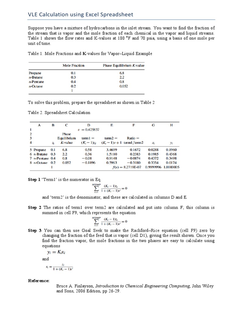 VLE Calculation Using Excel Spreadsheet | PDF | Science & Mathematics ...