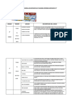 Proyecto Institucional de Matematicas