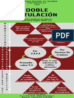 Doble Titulación: R E Q U I S I T O S