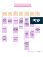 Discontinuidades y Estructuras Petreas - SAMF