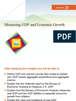 Measuring GDP and Economic Growth