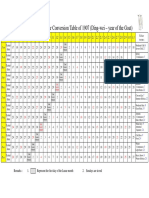 Gregorian-Lunar Calendar Conversion Table of 1907 (Ding-Wei - Year of The Goat)