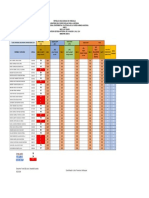 LISTA CINU 2214