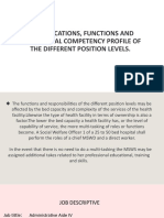Qualifications, Functions and Functional Competency Profile of The Different Position Levels