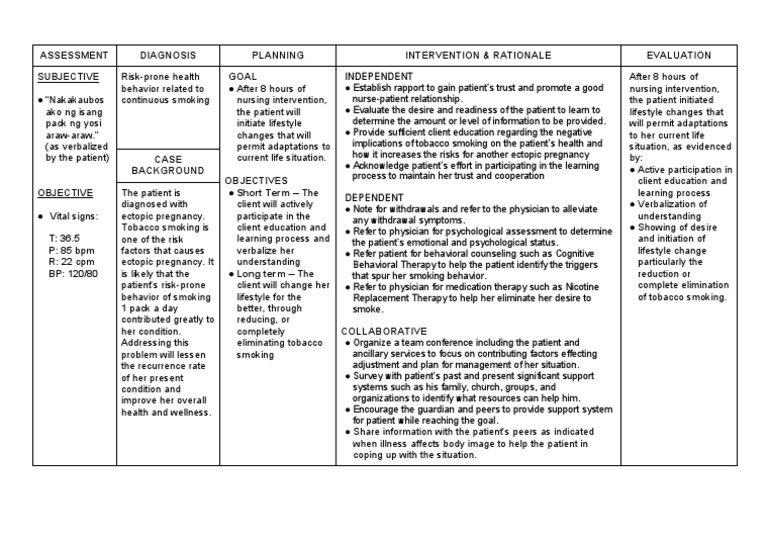 Nursing Considerations for Smoking Addiction