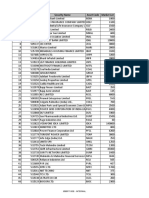 Sr. No. Security Code Security Name Asset Code Market Lot: 8585Ff Bse - Internal