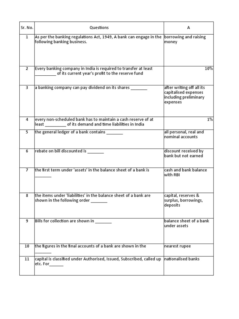 tybbi-financial-reporting-analysis-pdf-international-financial