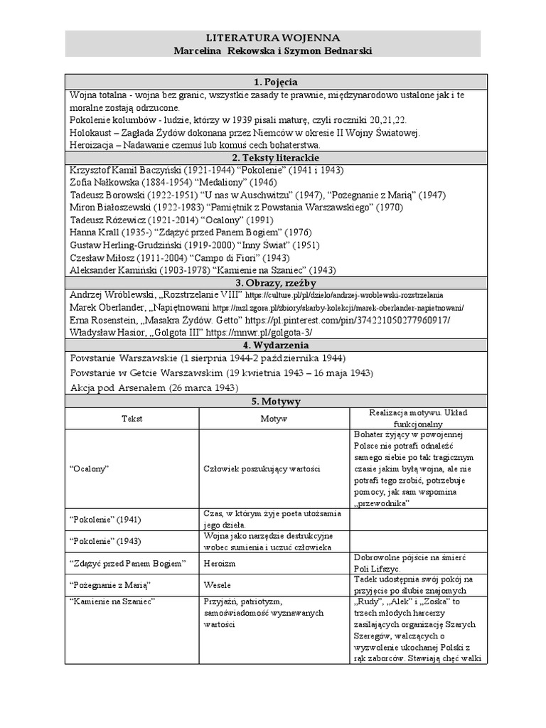 Wojna W Kulturze I Literaturze Sprawdzian Pdf