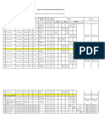 Jadwal Tutorial BJM Pendas 2021.1