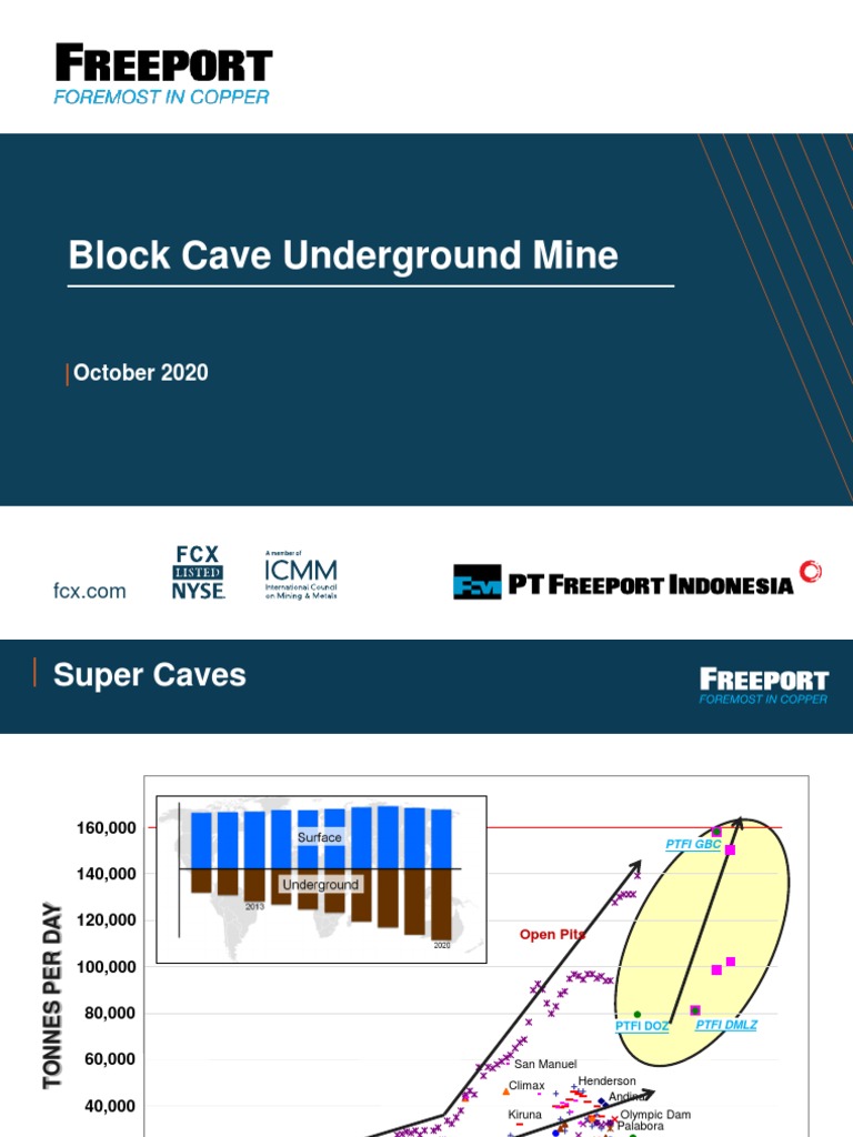 Block Caving in Indonesia's Freeport | PDF | Mining | Minerals