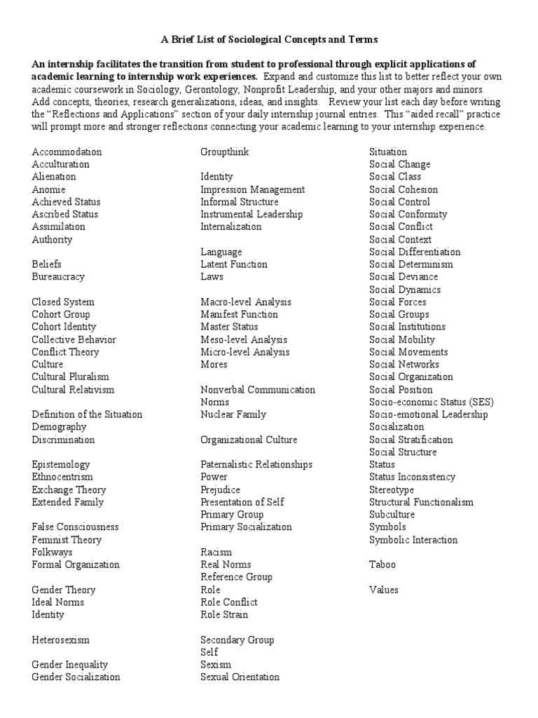 Key Sociological Terms List | PDF | Social Status | Socialization