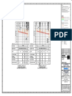 Notes:: Construction of Foul Sewer Network For Inner Doha PACKAGE 3B (C816/3B)