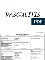 Clase 2 - Vasculitis