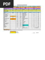 Paleo Health Check Report: Specific Issues If Any