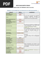Clasificación de Gustilo - Anderson | PDF | Tratamientos médicos ...