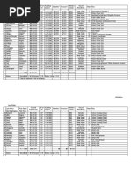 New Haven Layoff List With City of Residence