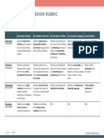 Wordgen Discussion Rubric Copy 2