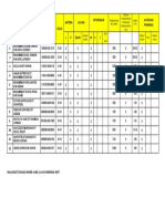 Maklumat Murid RMT