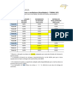 Cronograma Atualidades 19-1 RND