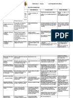 Evaluación Segundo Trimestre Pastoral y Otras