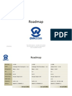 Roadmap OVH 20110304