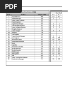 Api 610 | PDF
