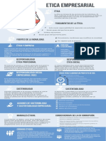 Infografia Etica