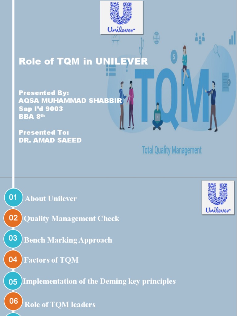 Role of TQM in Unilever: Presented By: Aqsa Muhammad Shabbir Sap I'd ...
