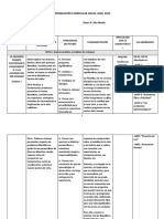 Cobertura Filosofía 4° Año Medio