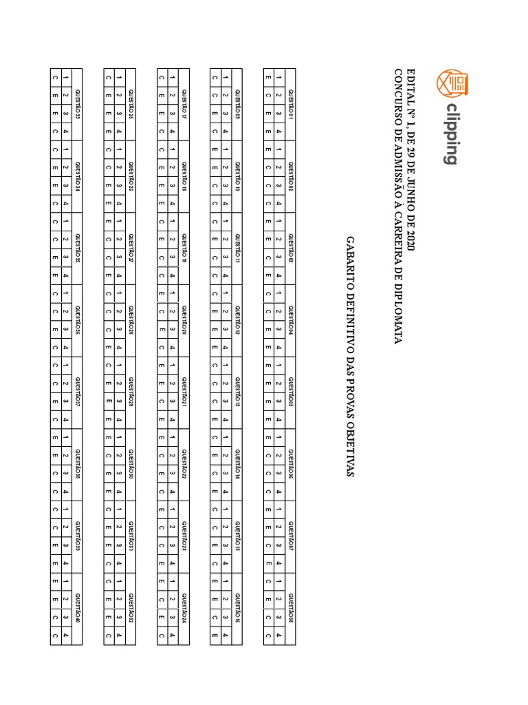 Simulado CACD 2020 - Gabarito Oficial | PDF