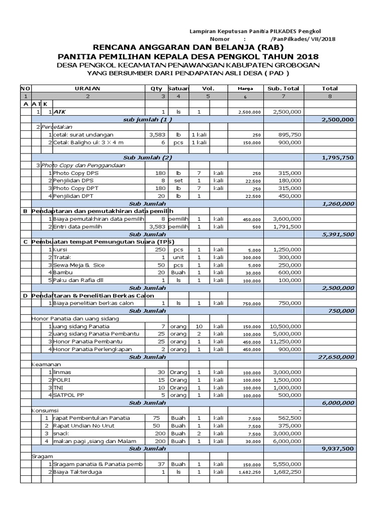 RAB Panitia Pilkades Pengkol 2018 | PDF