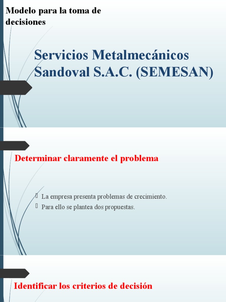 Modelo para La Toma de Decisiones | PDF | Crecimiento personal y ...