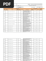 Valvulas Asco Creacion en Sap