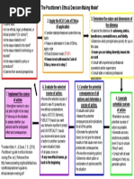 ACA Ethical Decision-Making Steps | PDF | Decision Making | Justice