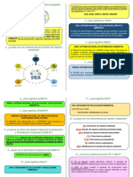 Sistema Nacional de Gestion Ambiental y