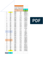 Data Probability