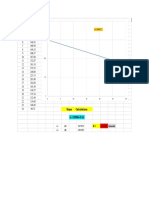 Exponential DCA