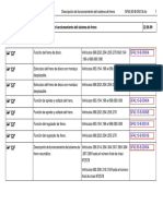 Descripcion de Funcionamiento Del Sistema de Freno