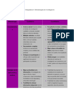 Actividad Integradora 4. Metodologías de Investigación