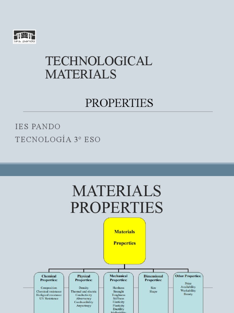 Properties of Technological Materials | PDF | Technology & Engineering