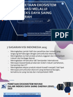 Pemetaan Ekosistem Inovasi - Indeks Daya Saing Daerah 2021