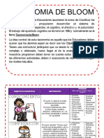 Taxonomia de Bloom PDF